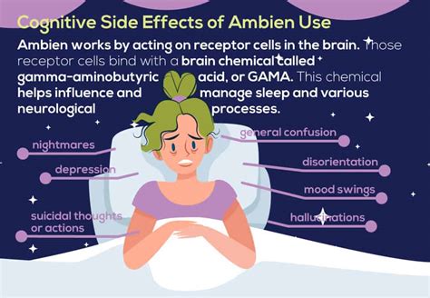 ambien_entertain|Ambien Side Effects: Common, Severe, Long Term